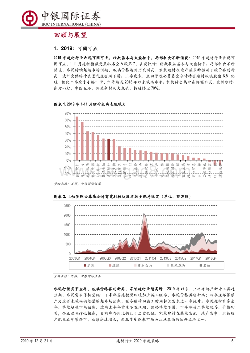 建材行业2020年度策略：大宗建材景气高涨，消费建材业绩可期.pdf_第5页