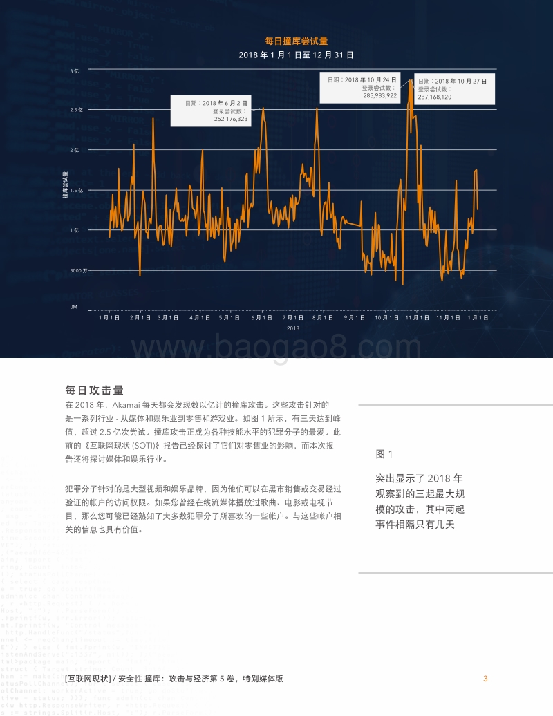 互联网现状安全性：撞库：攻击与经济.pdf_第3页