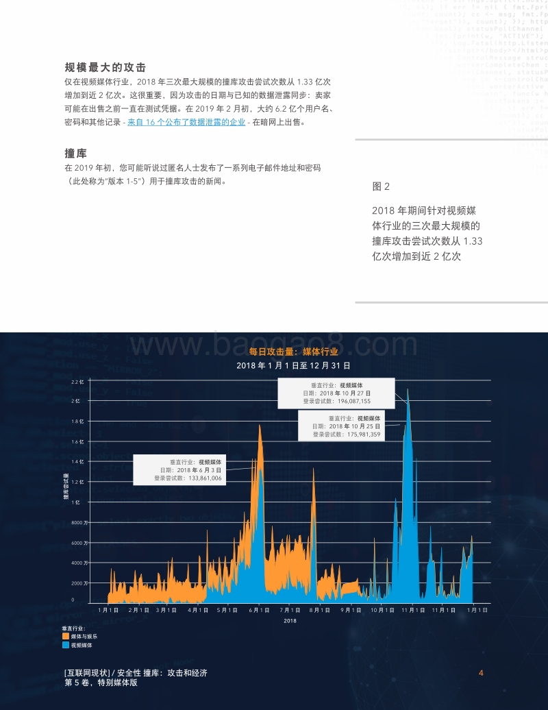 互联网现状安全性：撞库：攻击与经济.pdf_第4页