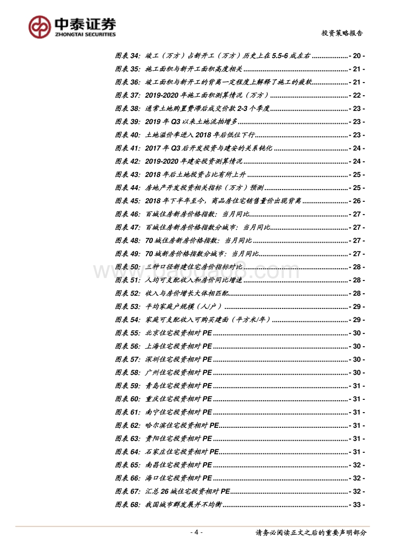 房地产行业2020年度投资策略报告：2020年关于房地产行业的五大疑问.pdf_第4页