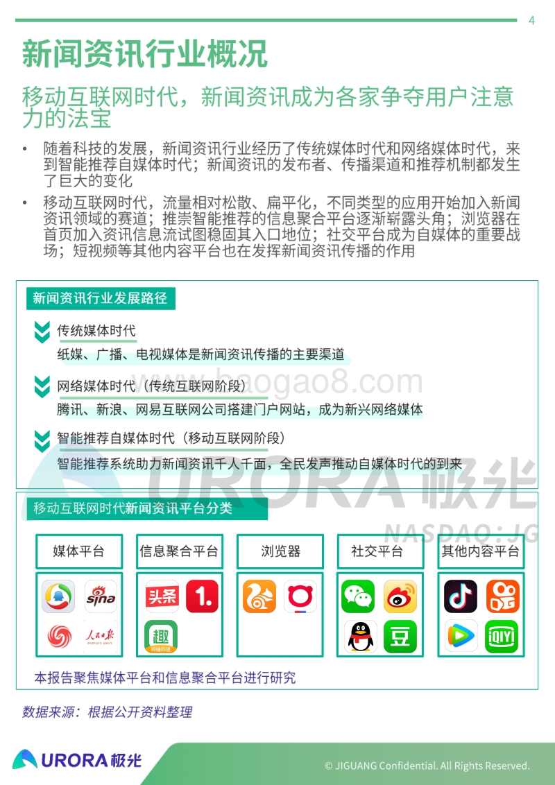 新闻资讯行业研究报告.pdf_第4页