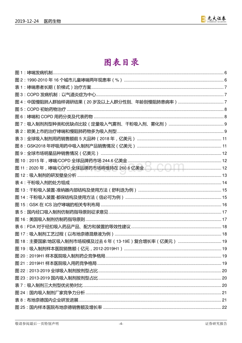 创新药深度研究系列三：吸入制剂：攀登化学仿制药的巅峰.pdf_第4页