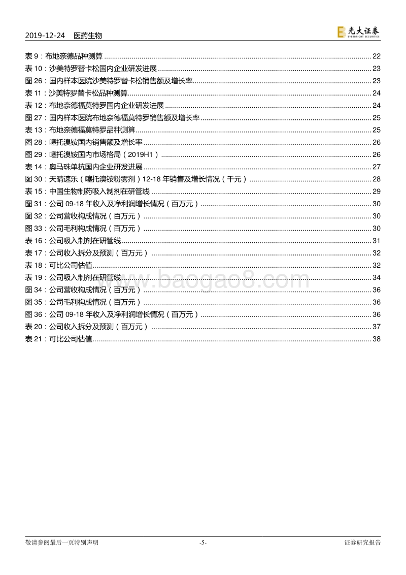 创新药深度研究系列三：吸入制剂：攀登化学仿制药的巅峰.pdf_第5页