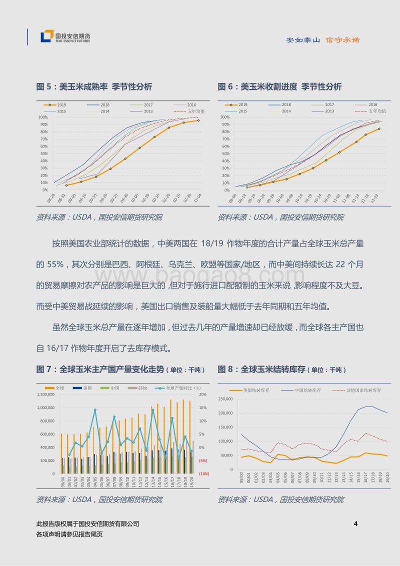 2020年度玉米与深加工策略报告：乱云飞渡仍从容.pdf_第5页