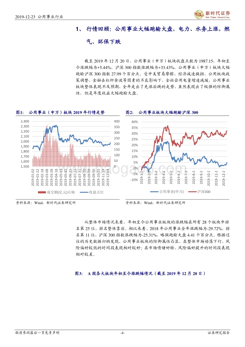 2020年公用环保年度策略报告：火电有望带来超额收益，环保细分龙头迎来估值修复.pdf_第4页