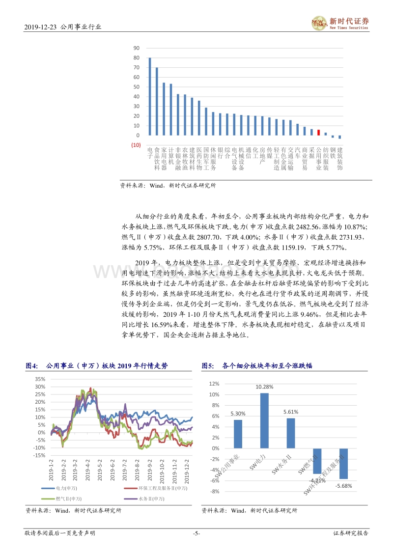 2020年公用环保年度策略报告：火电有望带来超额收益，环保细分龙头迎来估值修复.pdf_第5页