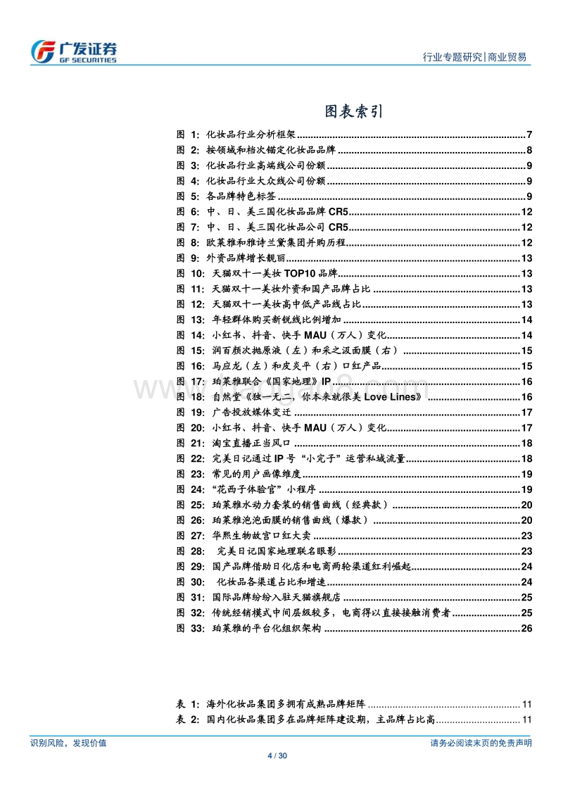 化妆品行业的变与不变：研究框架与趋势思考.pdf_第4页