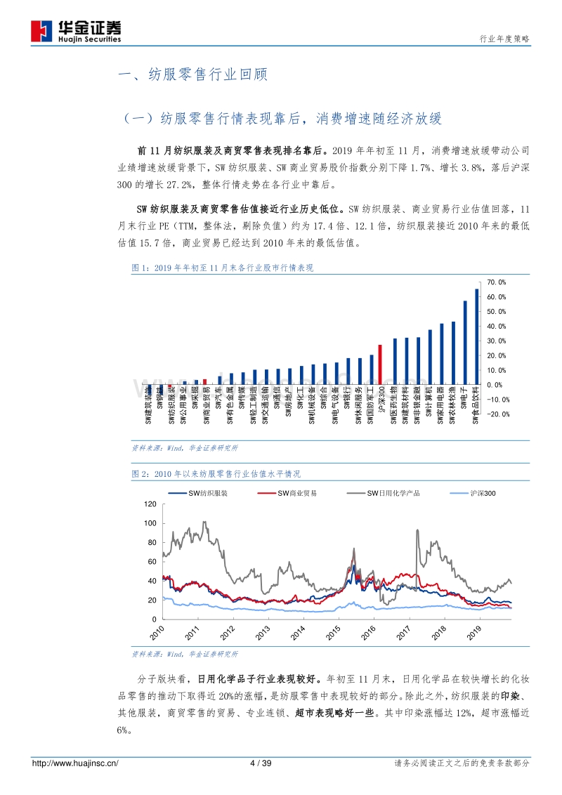 纺织服装行业年度策略：消费持续分化，优选纺服零售赛道及公司.pdf_第4页