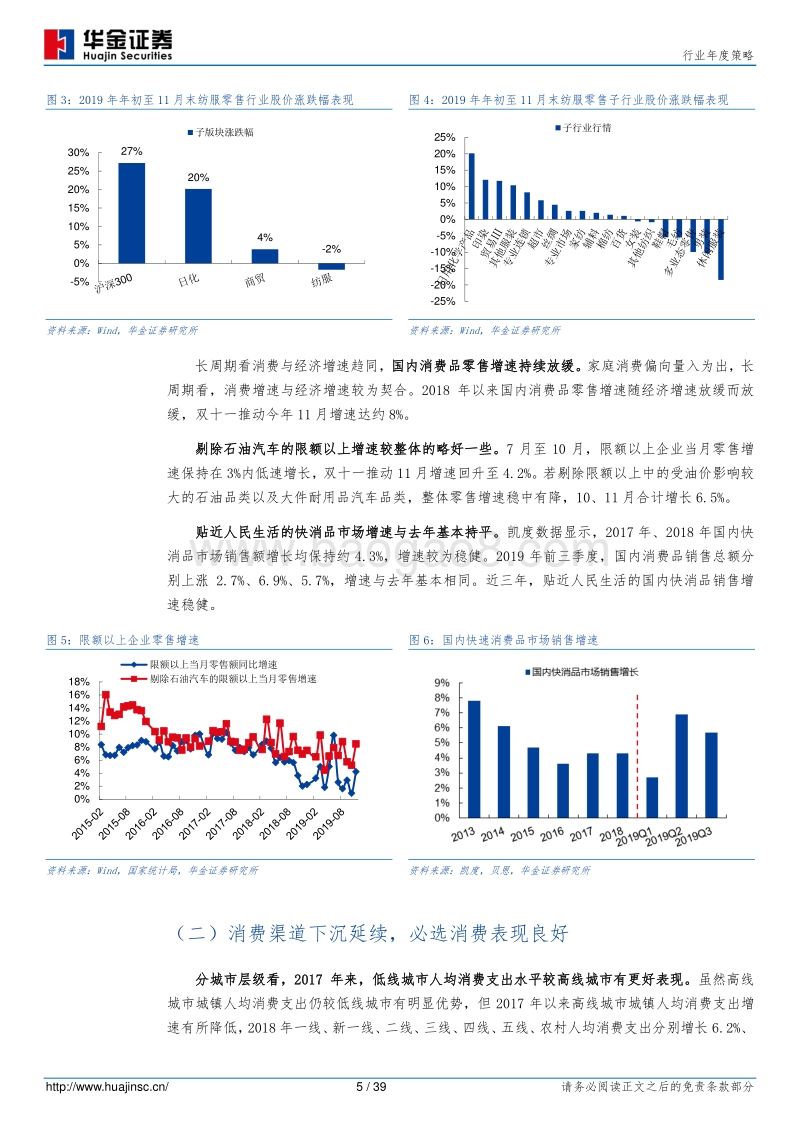 纺织服装行业年度策略：消费持续分化，优选纺服零售赛道及公司.pdf_第5页