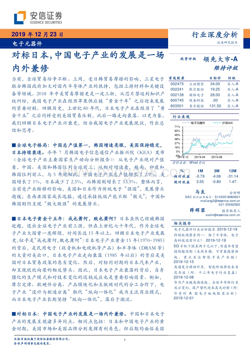 电子元器件行业深度分析：对标日本，中国电子产业的发展是一场内外兼修.pdf_第1页