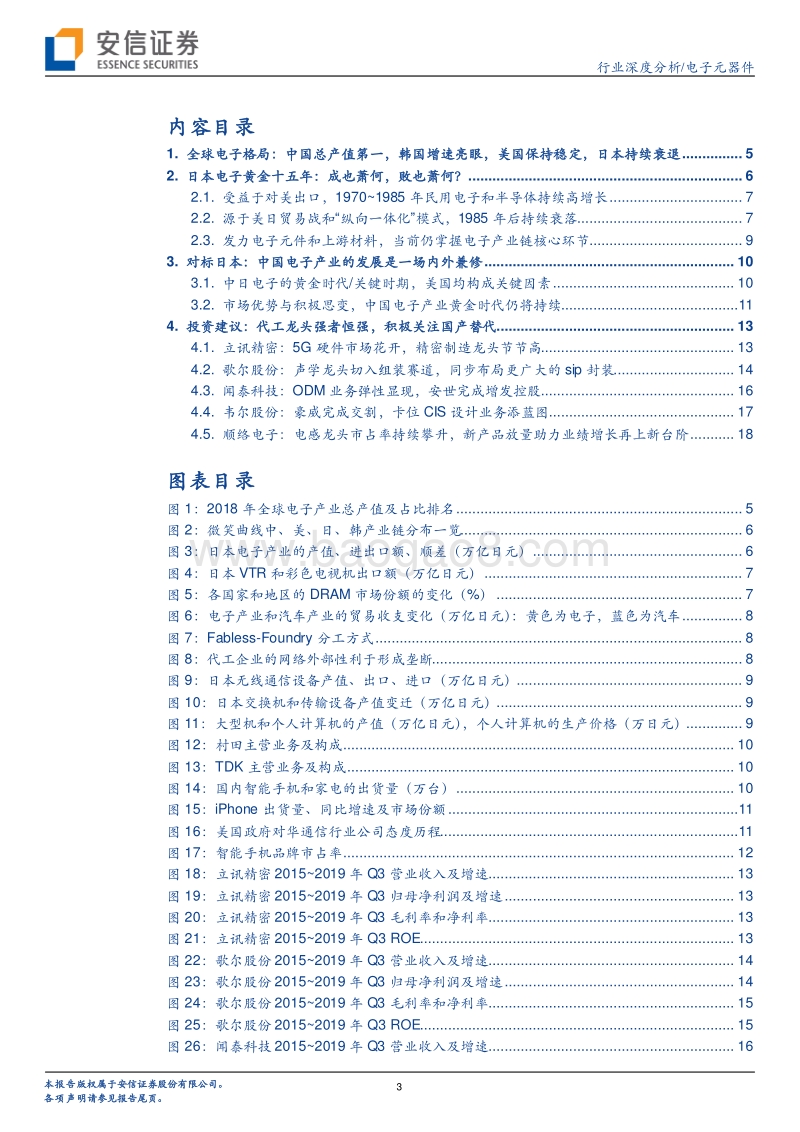 电子元器件行业深度分析：对标日本，中国电子产业的发展是一场内外兼修.pdf_第3页
