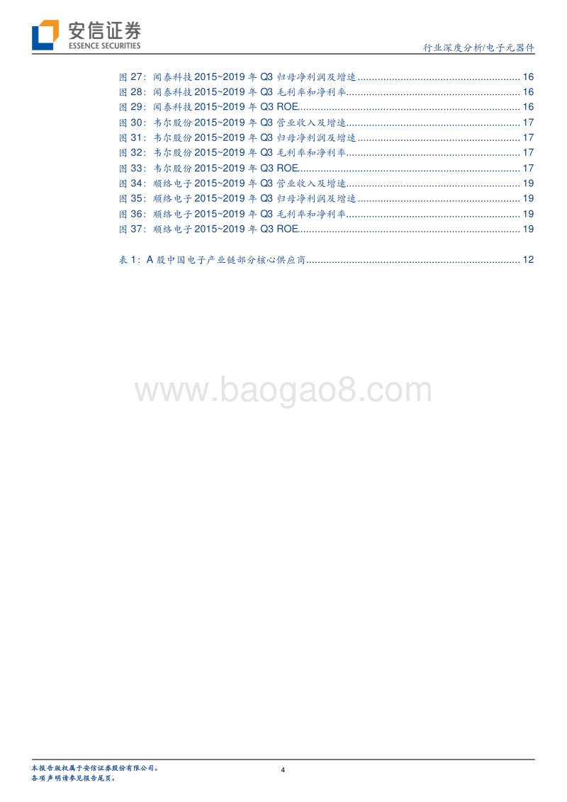电子元器件行业深度分析：对标日本，中国电子产业的发展是一场内外兼修.pdf_第4页