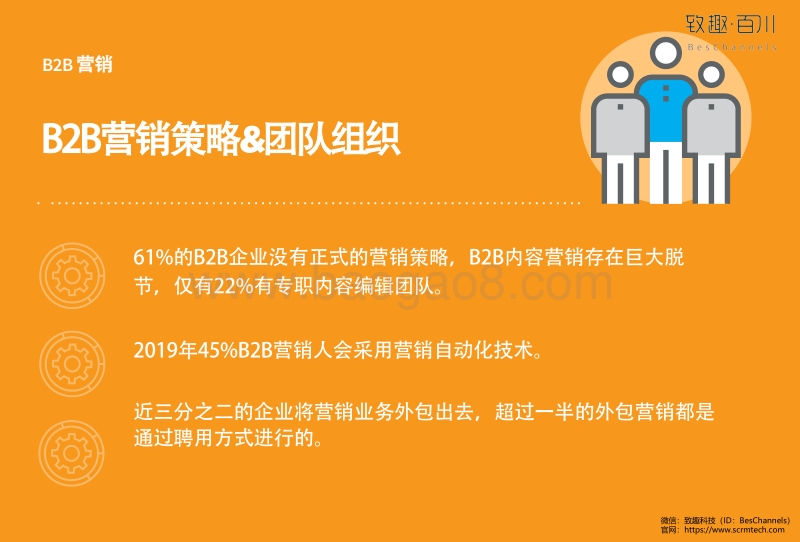 2019年B2B营销策略白皮书.pdf_第4页