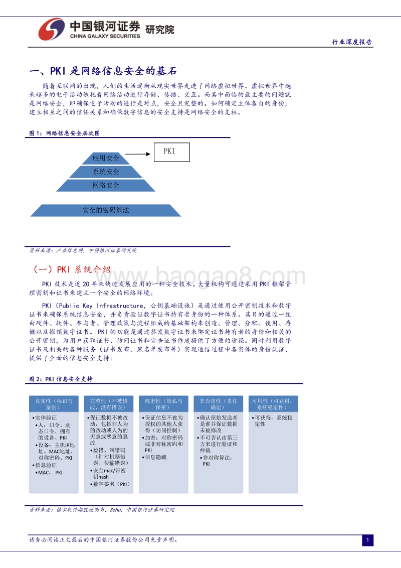 计算机行业深度报告：PKI信息安全基石，密码法助腾飞.pdf_第4页