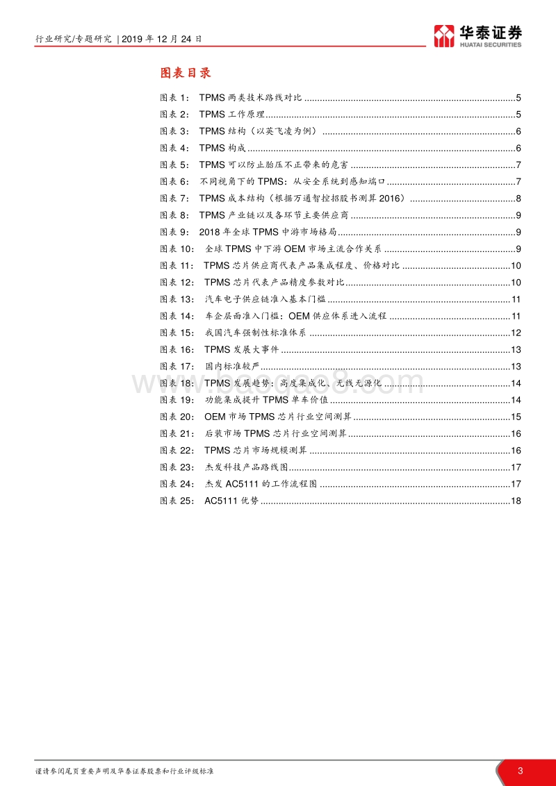 TPMS芯片专题报告：国产TPMS芯片的成长机会.pdf_第3页