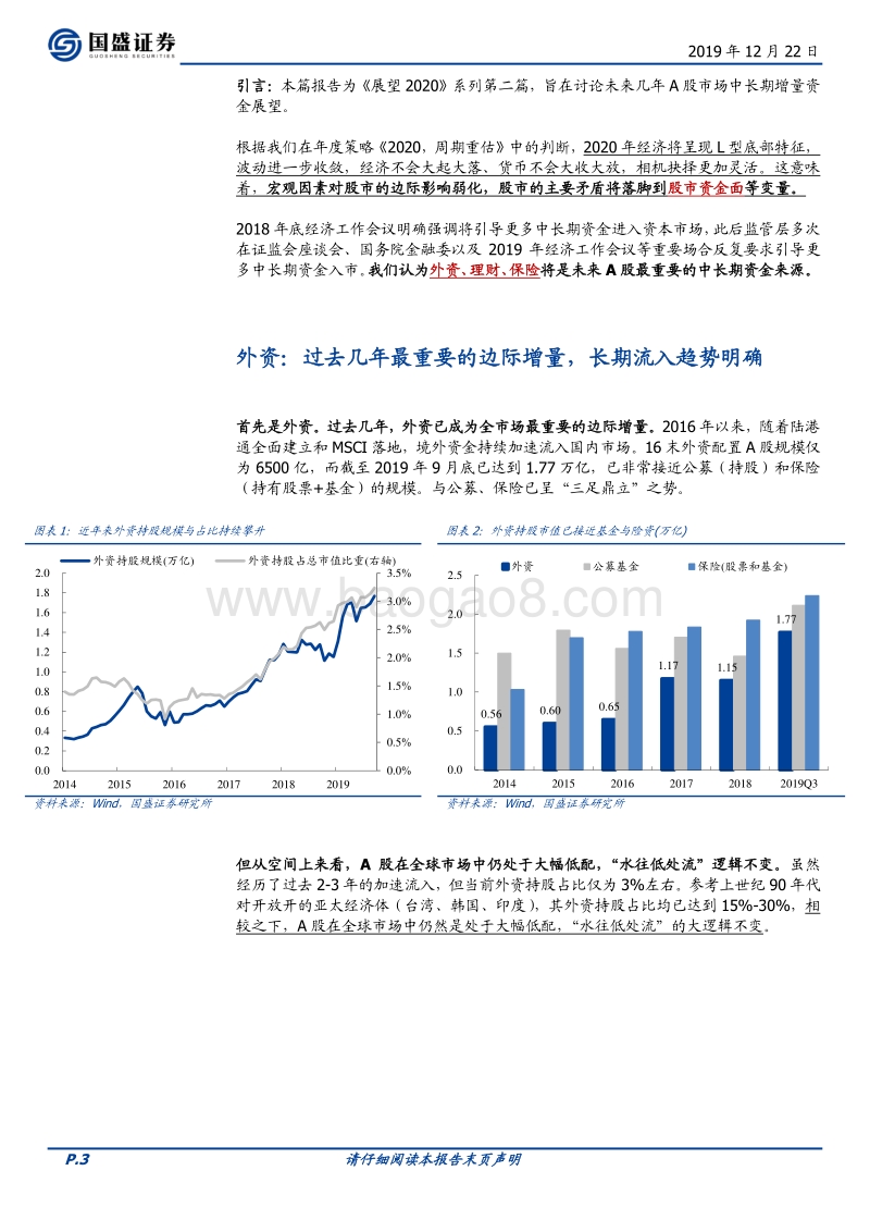 展望2020系列二：三大源头活水加速流入.pdf_第3页