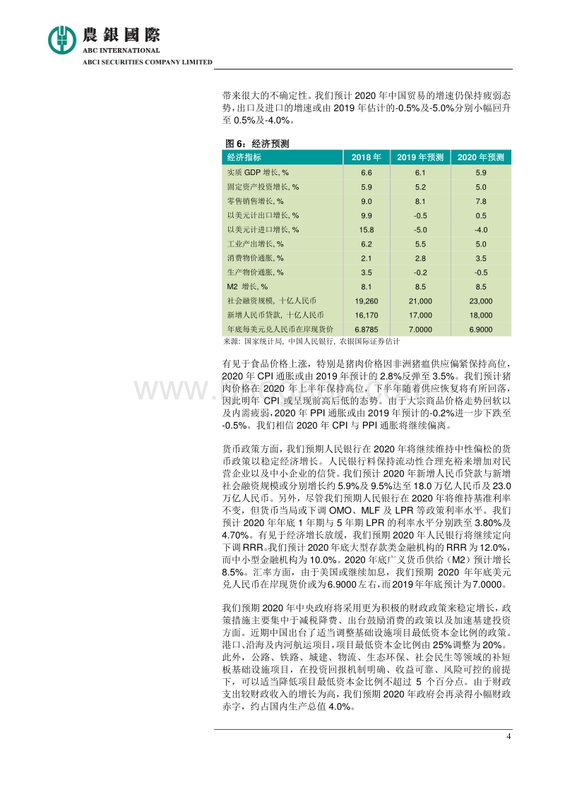 2020年中国经济展望.pdf_第4页