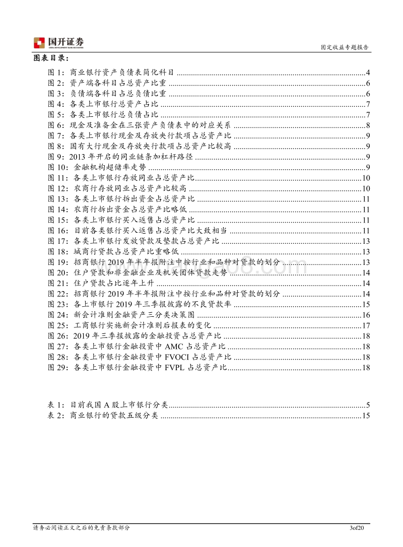 商业银行专题报告之一：商业银行资产负债表之资产端解读.pdf_第3页