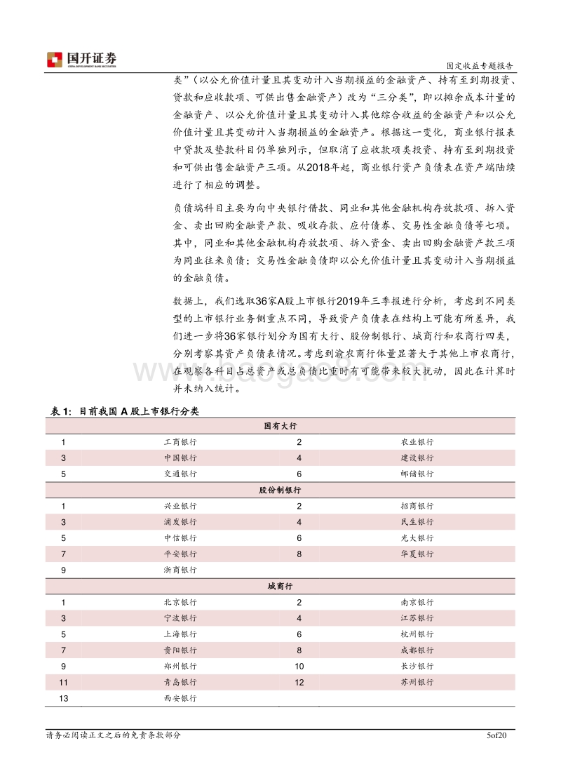 商业银行专题报告之一：商业银行资产负债表之资产端解读.pdf_第5页
