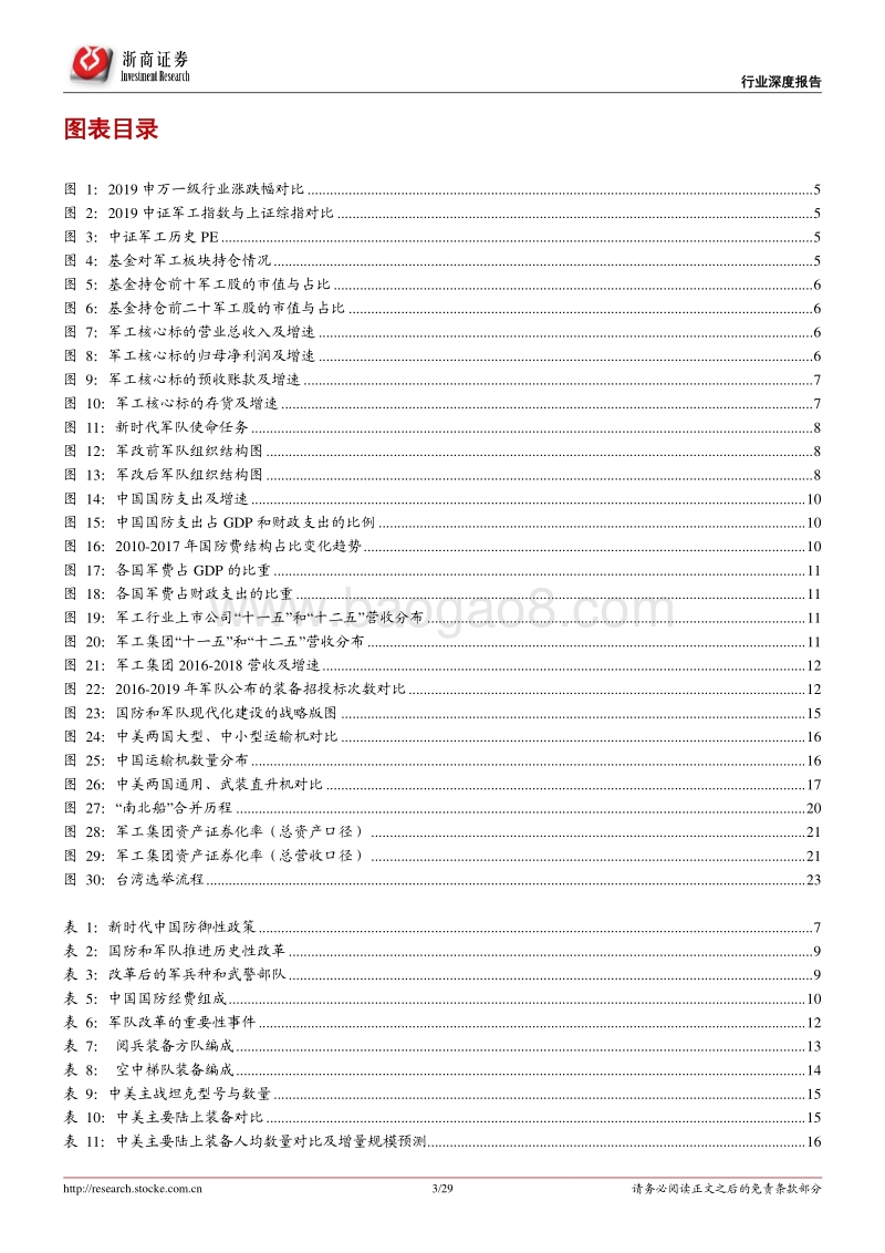 军工行业2020年投资策略报告：景气上行，改革加速，业绩估值迎来双升.pdf_第3页