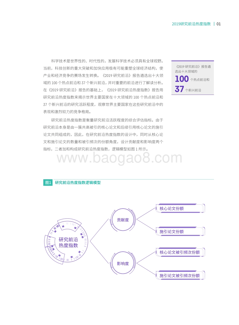 2019研究前沿热度指数.pdf_第3页