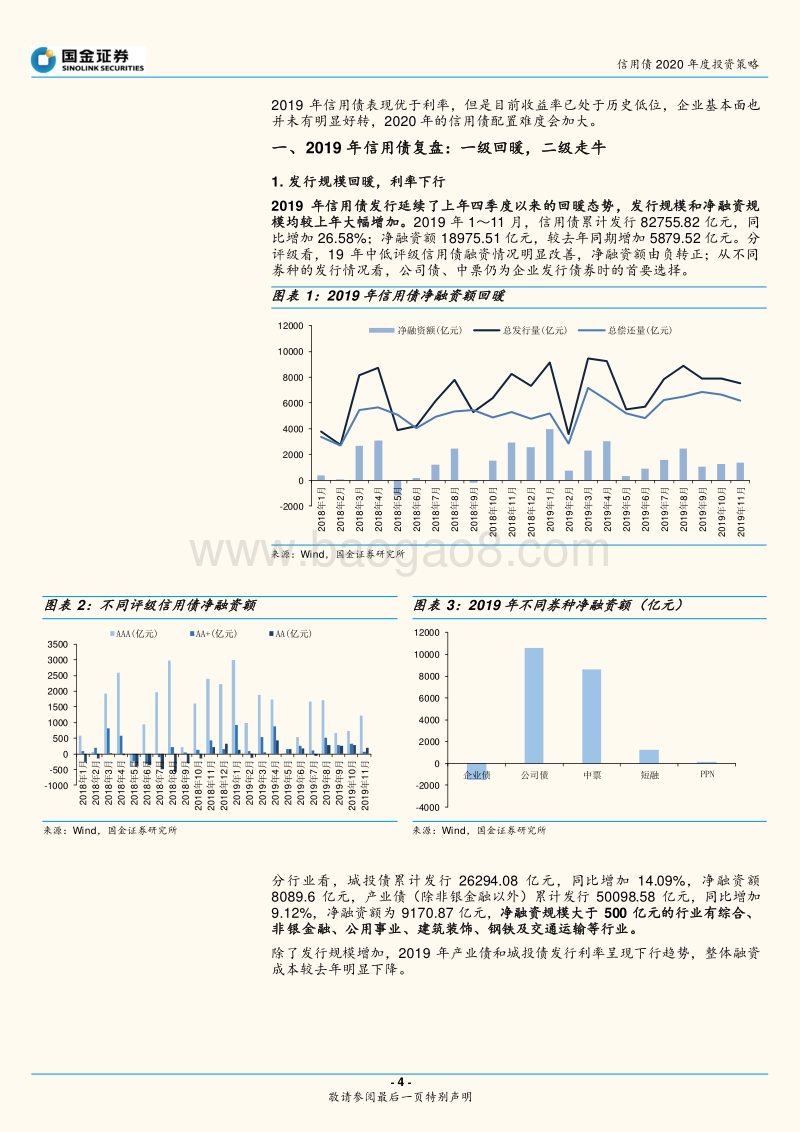 信用债2020年度投资策略：精耕细作择个券.pdf_第4页