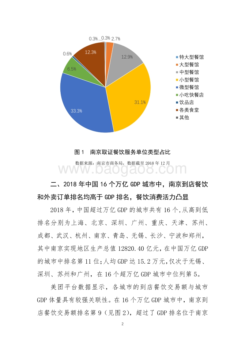 2019南京餐饮发展报告.pdf_第3页