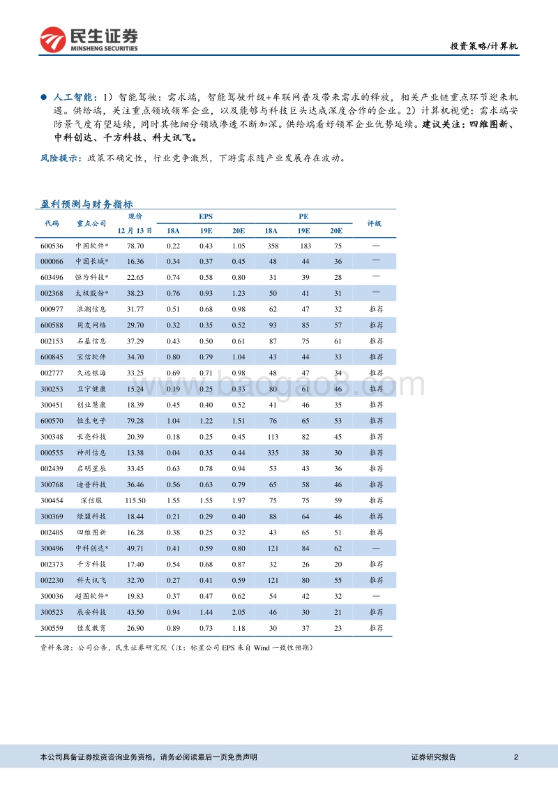 2020年计算机行业投资策略：守正出奇，掘金科技新周期(1).pdf_第2页