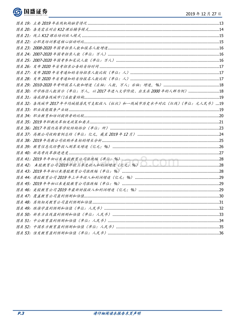 教育行业策略：拨云见日，未来可期.pdf_第3页