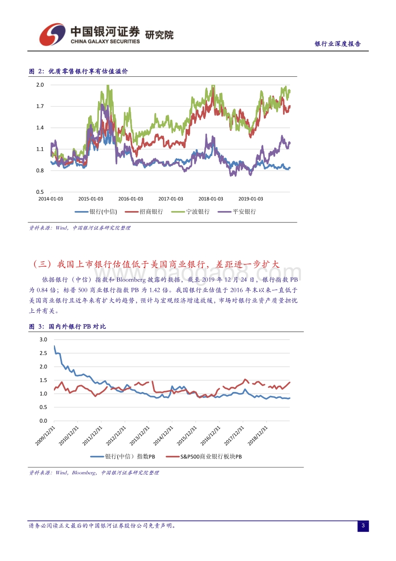 银行业：他山之石，中外对比角度看我国银行业转型路径.pdf_第4页