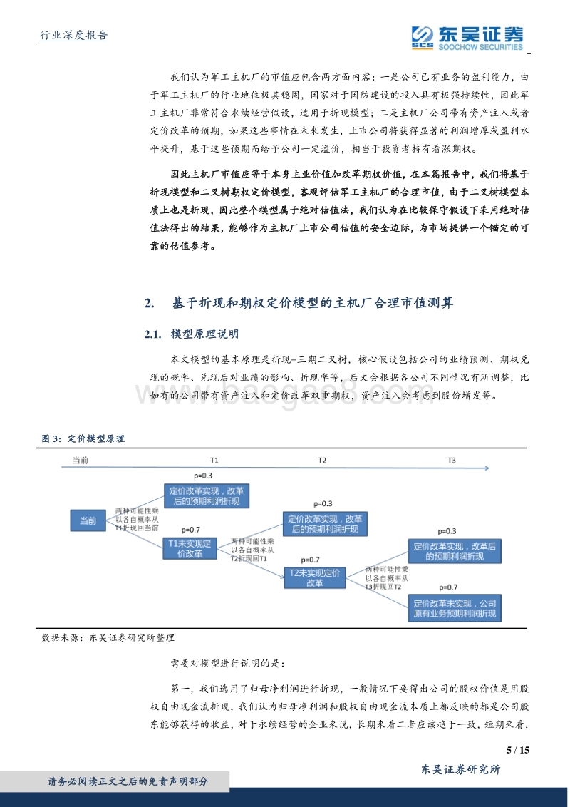 军工研究方法论探讨（二）：基于折现和期权定价模型寻找军工主机厂估值安全边际.pdf_第5页