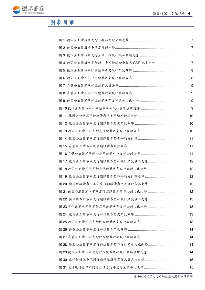 海外债券数据透视系列（6）：德国企业债发行多维度解析.pdf_第4页