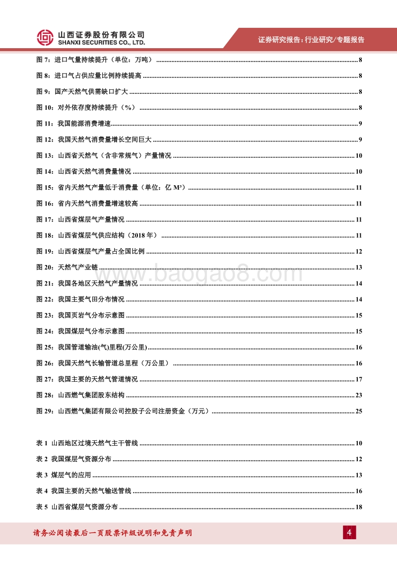 山西天然气产业发展现状及未来趋势.pdf_第4页