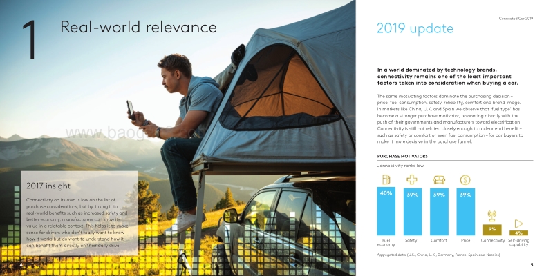 2019年联网汽车报告.pdf_第4页