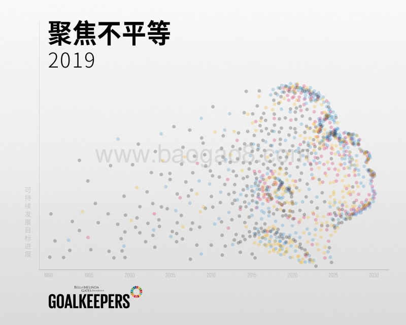 2019目标守卫者报告：聚焦不平等.pdf_第1页