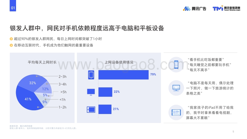 2019互联网银发人群洞察.pdf_第5页