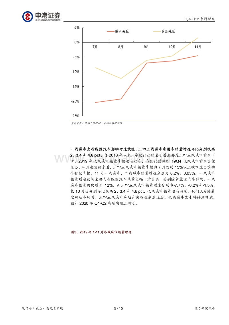 汽车行业专题报告：自主品牌改善明显，低线回暖趋势不变.pdf_第5页