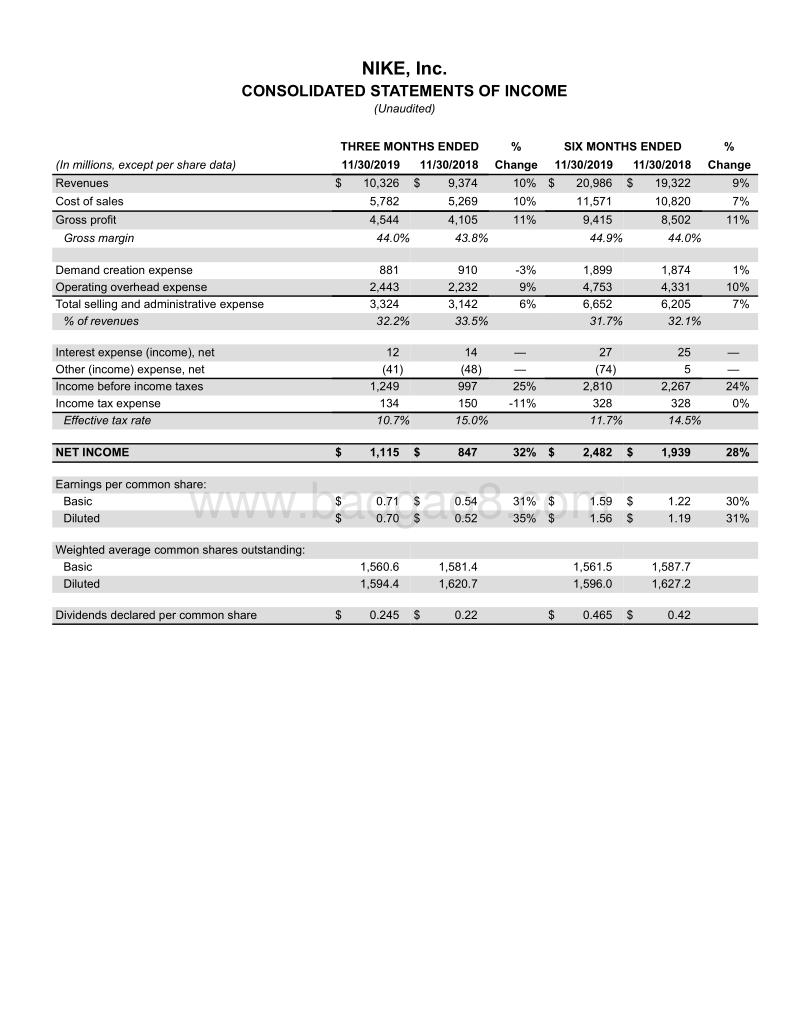 耐克2020财年第二季度财报-FINAL.pdf_第1页