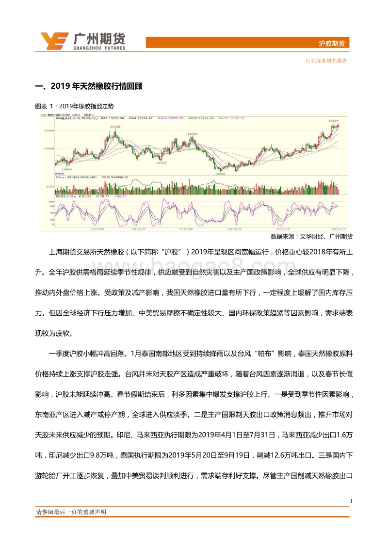 2020年橡胶期货投资策略：全球供应减少，橡胶价格重心上移.pdf_第5页