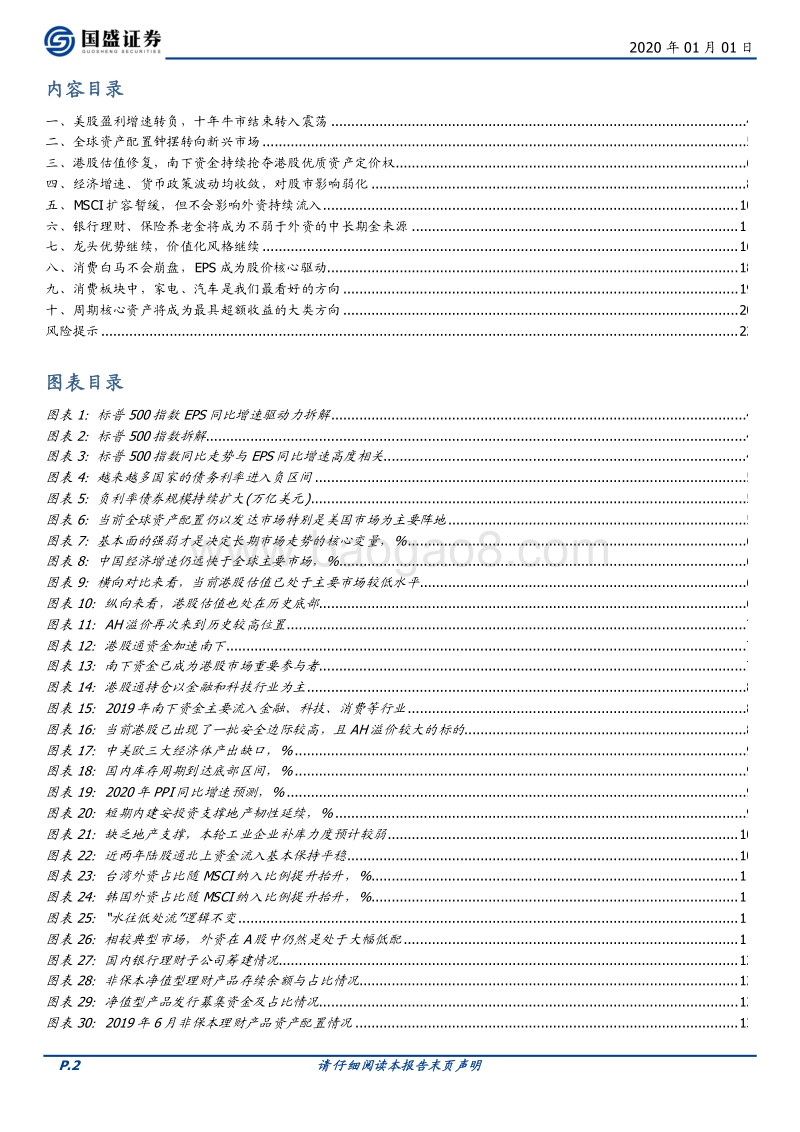 投资策略：2020年度十大预测.pdf_第2页