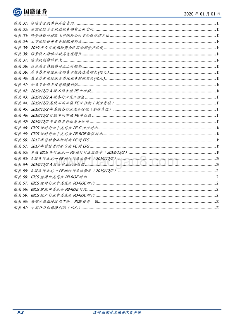 投资策略：2020年度十大预测.pdf_第3页