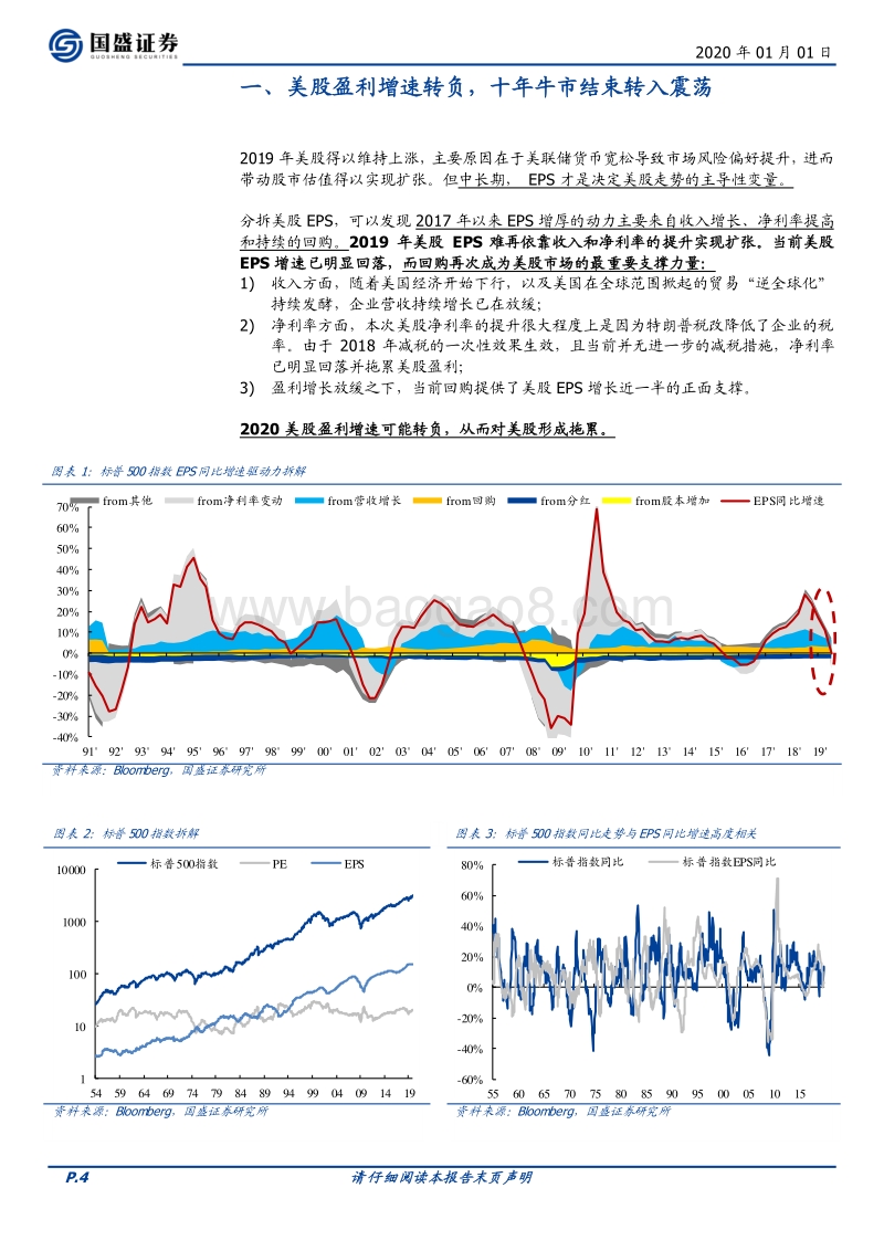 投资策略：2020年度十大预测.pdf_第4页