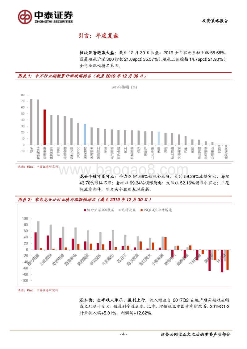 家电行业2020年度投资策略报告：深度思考：家电股超额收益的来源.pdf_第4页