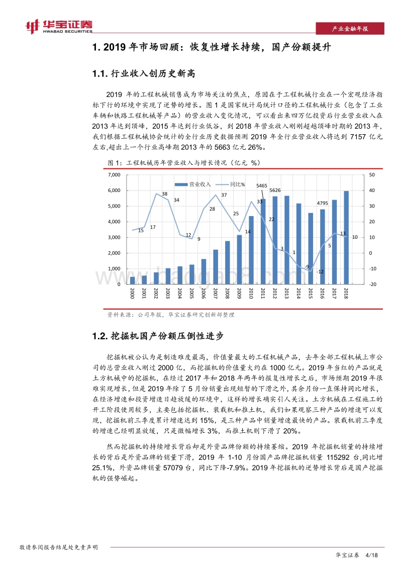 工程机械行业2019年年度报告：恢复性增长有望持续，逆周期调节增添动力(1).pdf_第4页