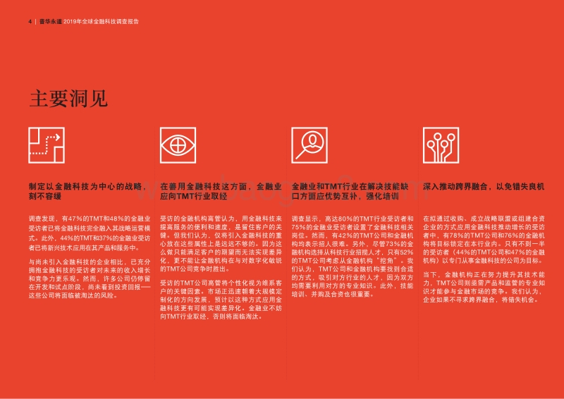 2019年全球金融科技调查报告.pdf_第4页