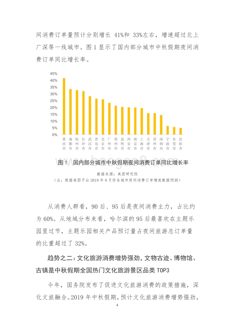 2019年中秋假期消费趋势预测报告.pdf_第4页