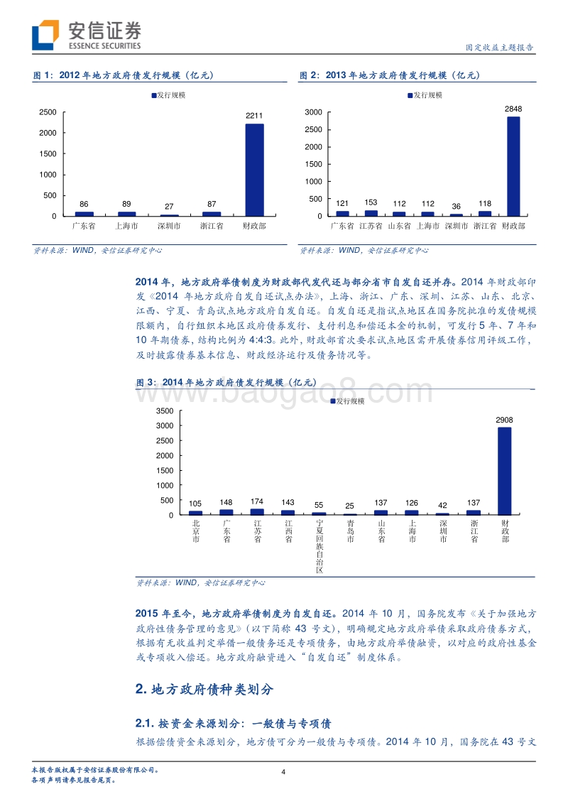 地方债研究系列一：解析地方债体系.pdf_第4页