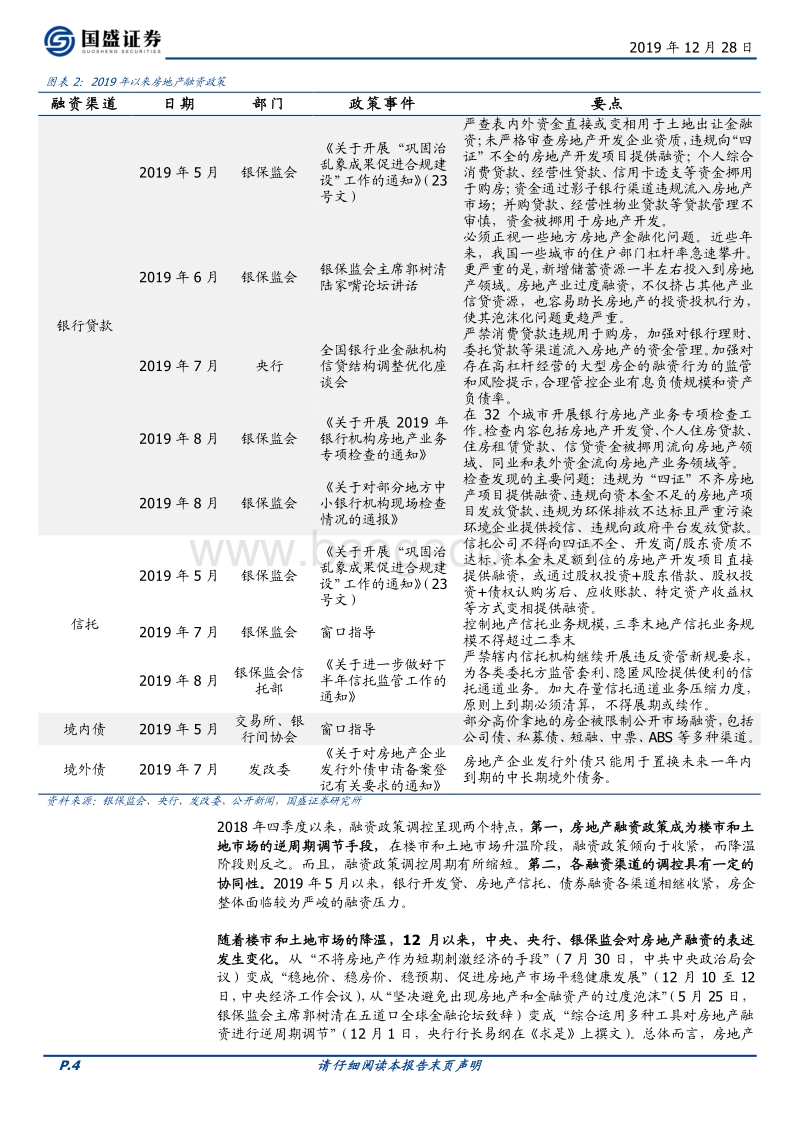 地产债2020年度策略：边际放松迎转机，精细择券博收益.pdf_第4页