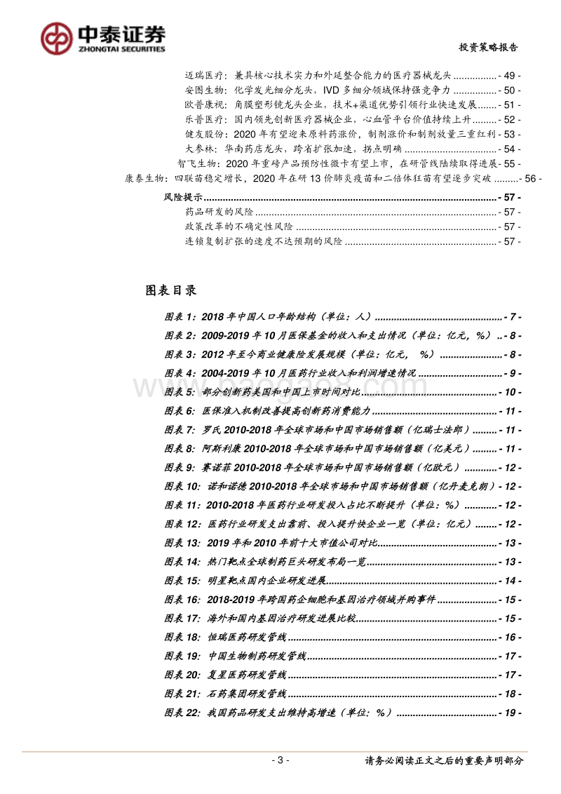 医药生物行业2020年度投资策略报告：后政策时代，医药行业新的长牛周期开启.pdf_第3页