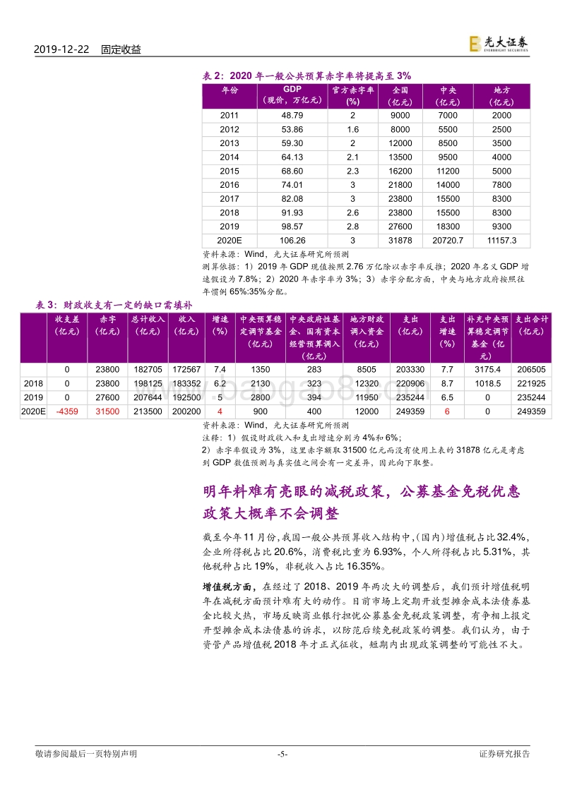 从政策看利率债系列之二：财政2020年如何提质增效？.pdf_第5页